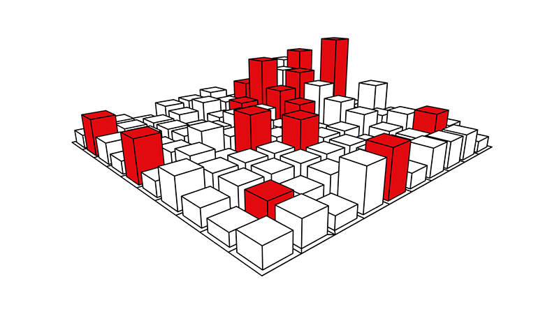 Exploit the exponent